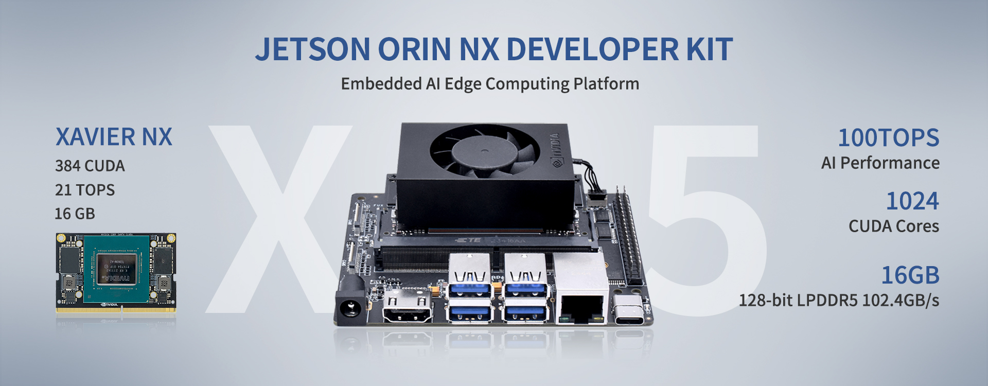 Orin nx 开发套件