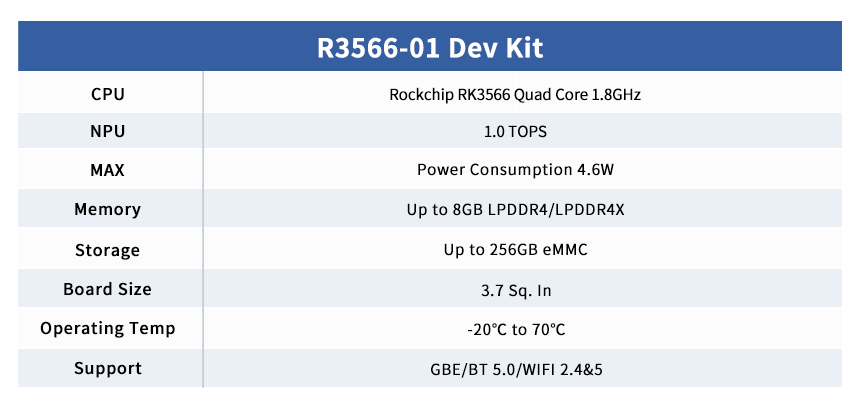 R3566-01表格.png