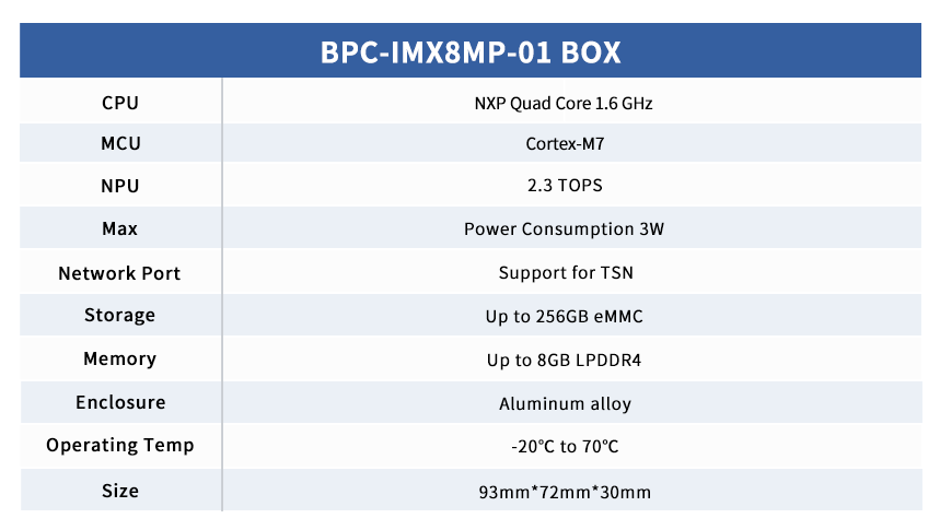 BPC-IMX8MP-01 BOX 表格.png