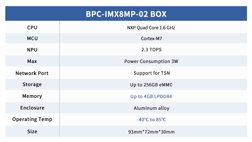 BPC-IMX8MP-02 BOX 表格.png